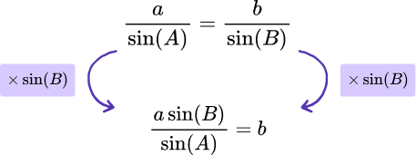 Changing the subject of a formula example 6 step 1