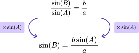 Changing the subject of a formula example 6 step 2 image 2