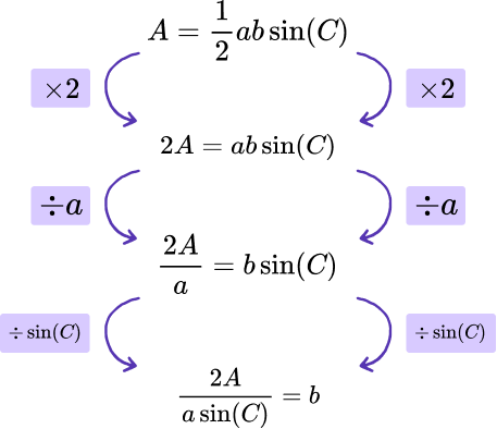 Changing The Subject Of A Formula - GCSE Maths Guide