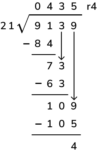 Long division with answer expressed as remainder