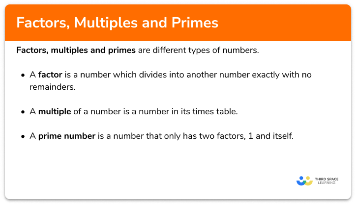 Factors, multiples and primes