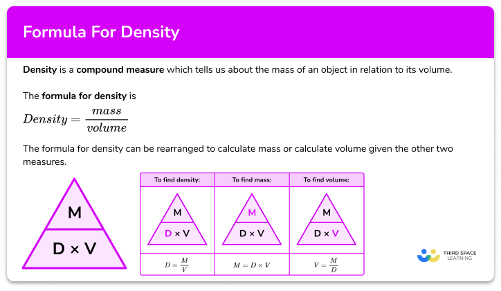 Formula for density