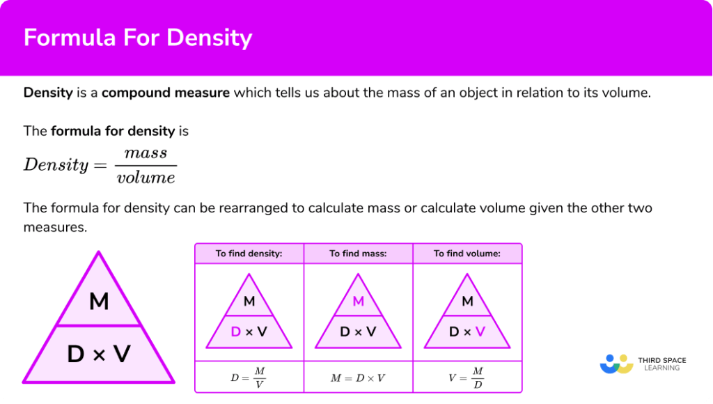 density problem solving for volume
