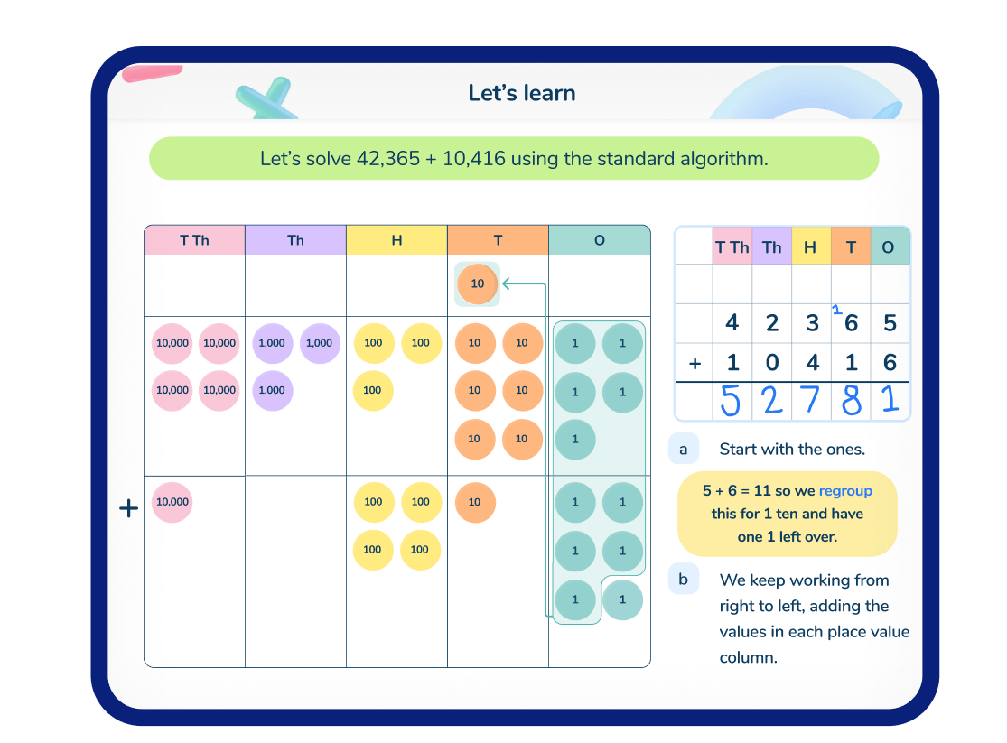 Example lesson 3