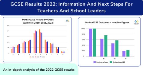 GCSE Results 2022: Information & Next Steps For Teachers & School Leaders