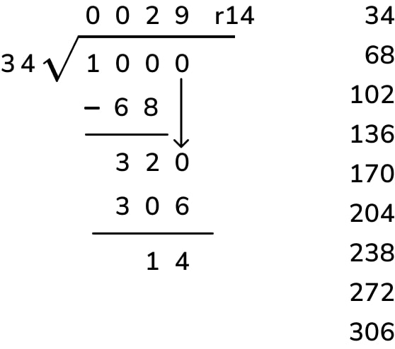 long division example for year 6 pupils