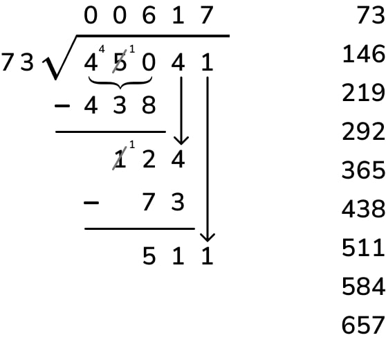 long division example using bus stop method