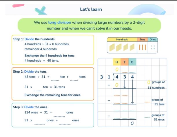 Long division slide from Third Space Learning online tutoring 