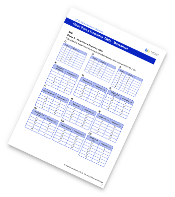 Mean from a frequency table worksheet