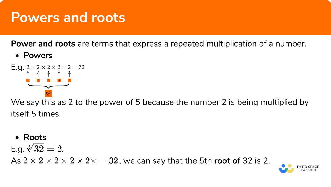 What are powers and roots?