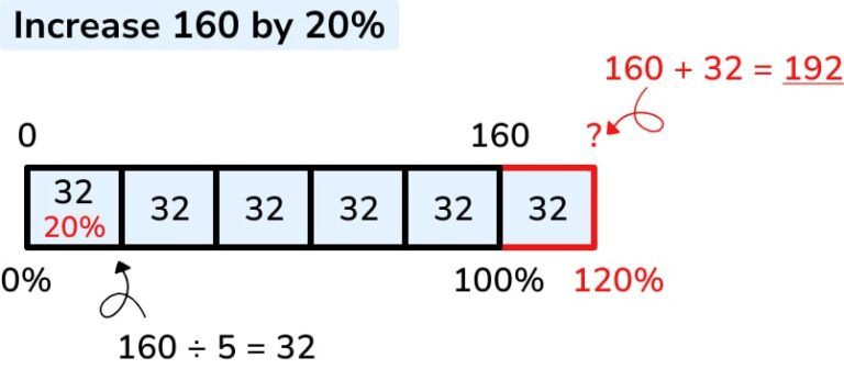 what-is-a-ratio-table-how-can-it-help-solve-problems