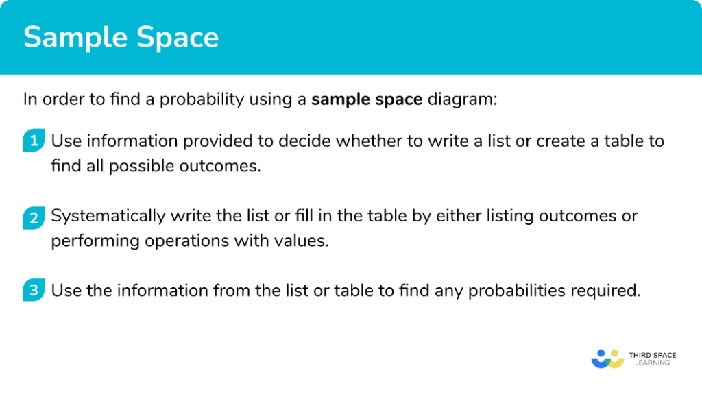 Sample Space Diagram GCSE Maths Steps Examples