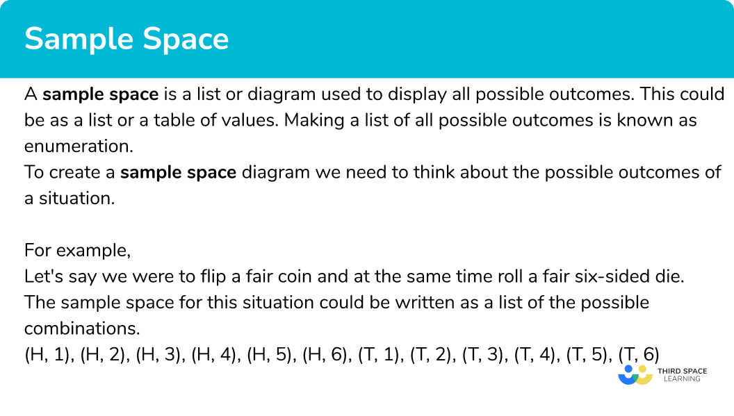 What is a sample space?