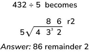 short division with remainder