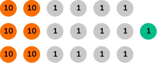 short division with counters