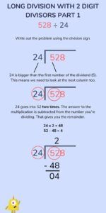 Division: How To Teach 3 Division Methods from K-5th grade