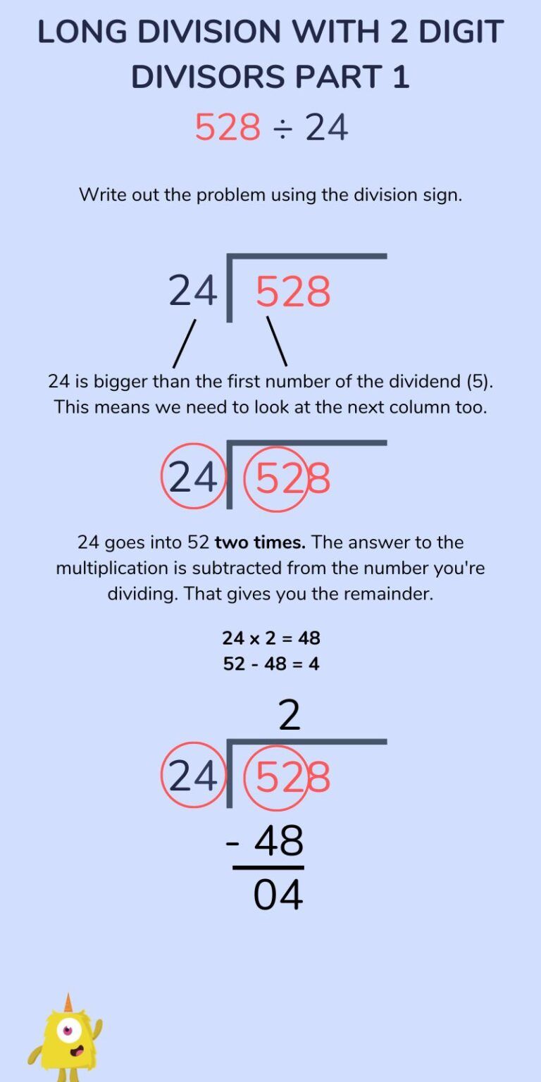 division-how-to-teach-3-division-methods-from-k-5th-grade