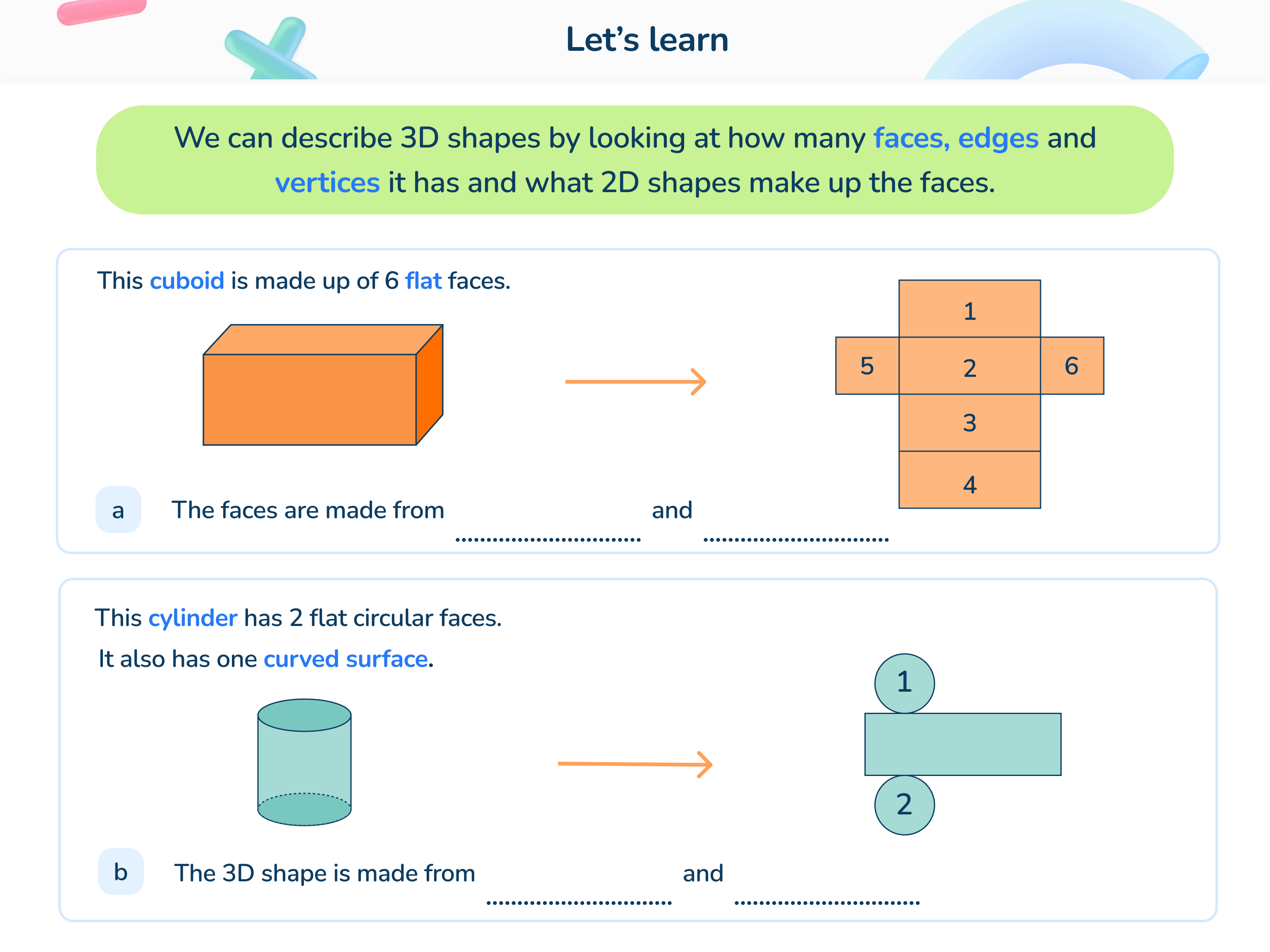 A slide from Third Space Learning’s online math intervention, using the relationship between 2d and 3d shapes to help students identify vertices, faces and edges.