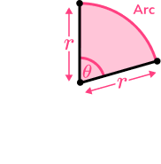2D shapes circles, sectors and arcs image 7