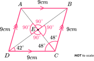 2D Shapes - GCSE Maths - Steps, Examples & Worksheet