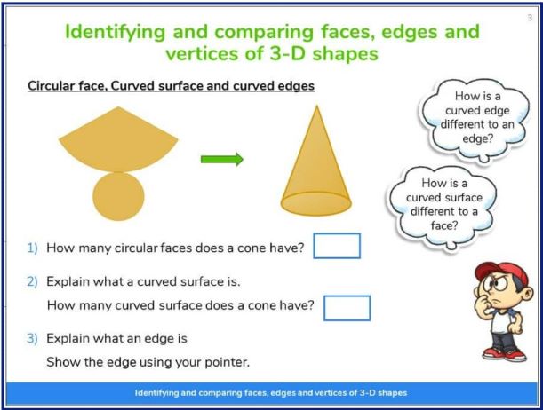 how many edges does a cone have