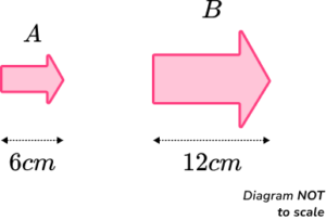 Congruence And Similarity - GCSE Maths - Steps & Examples