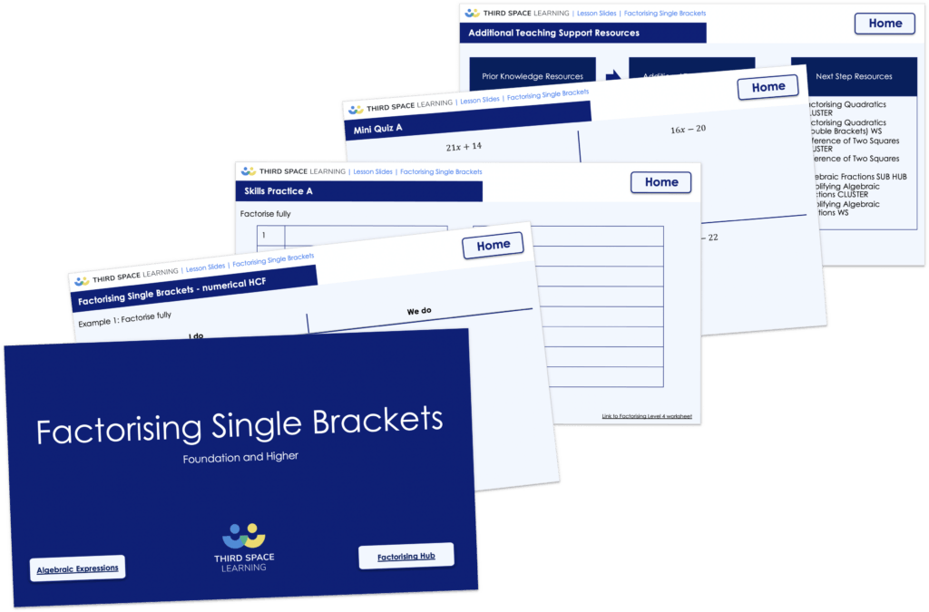 [FREE] GCSE Lesson Slides Factorising Single Brackets