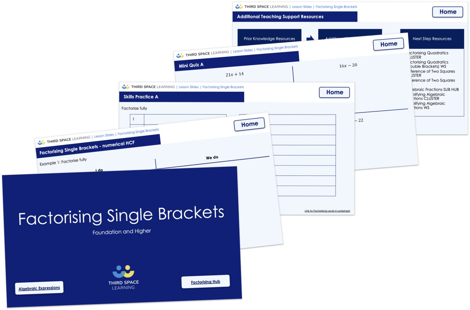 free-gcse-lesson-slides-factorising-single-brackets