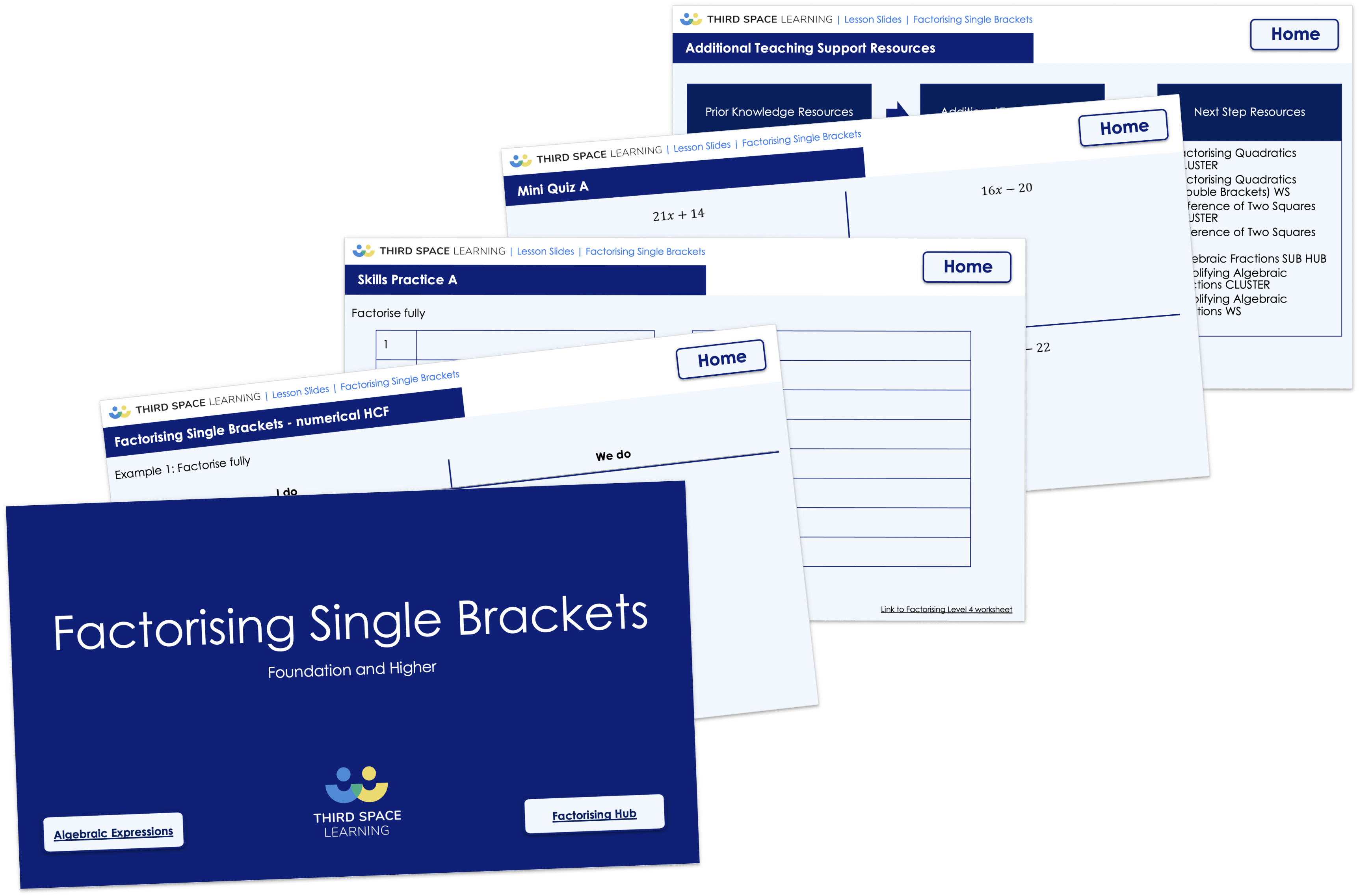 Factorising Single Brackets Lesson Slides