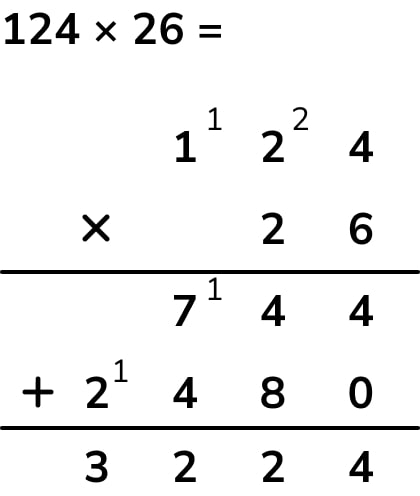 standard algorithm multiplication example