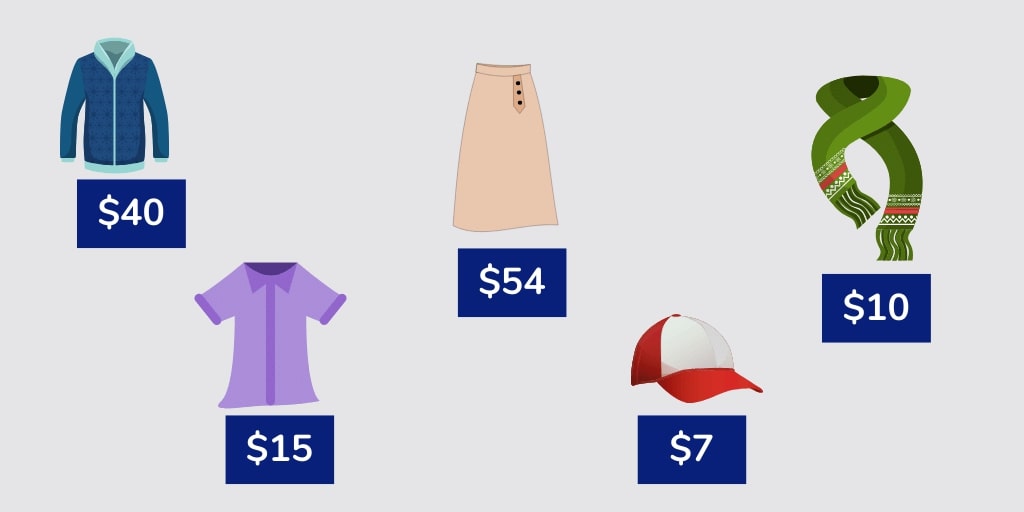 clothing with price tags for third grade math questions