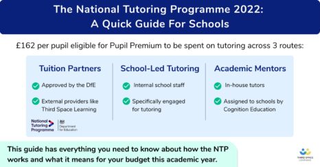 The National Tutoring Programme 2023/2024: A Quick Guide For Schools