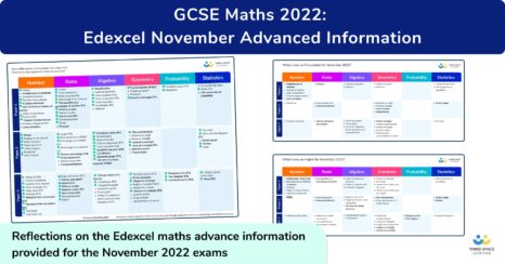 Edexcel Maths Advance Information November 2022: Summary, Guidance & Downloadable Practice Papers