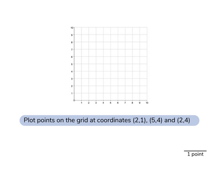 math problem for 5th grader to plot coordinates