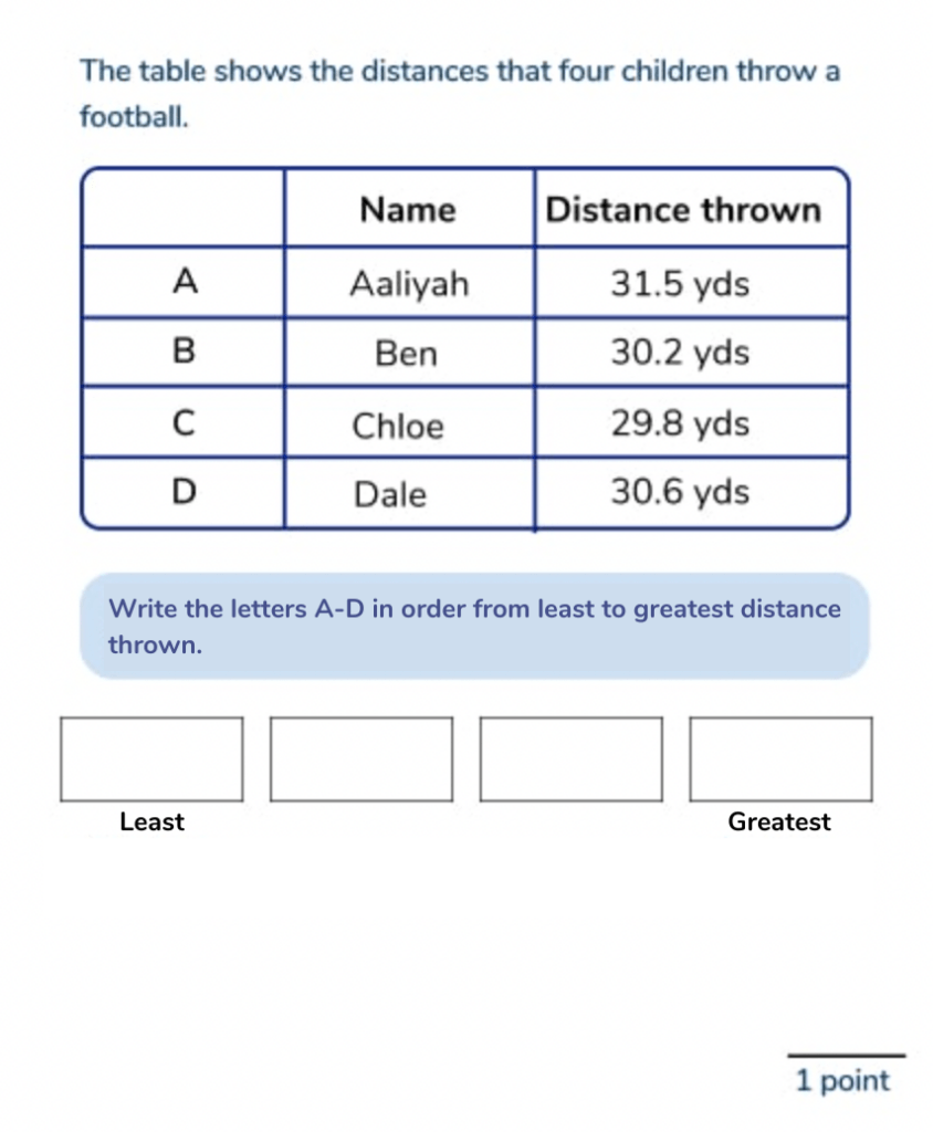 problem solution quiz grade 5