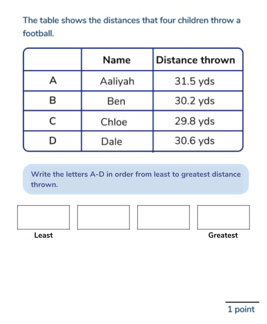 35 Math Questions For 5th Graders Worked Examples 35-math-questions-for-5th-graders-worked-examples