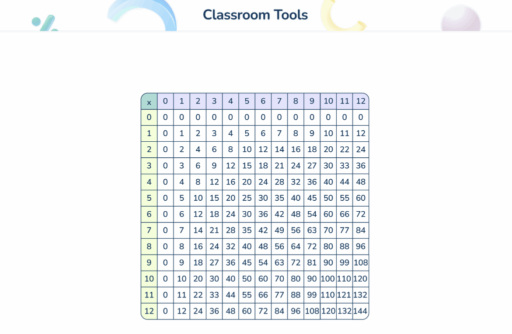 Third Space Learning multiplication chart