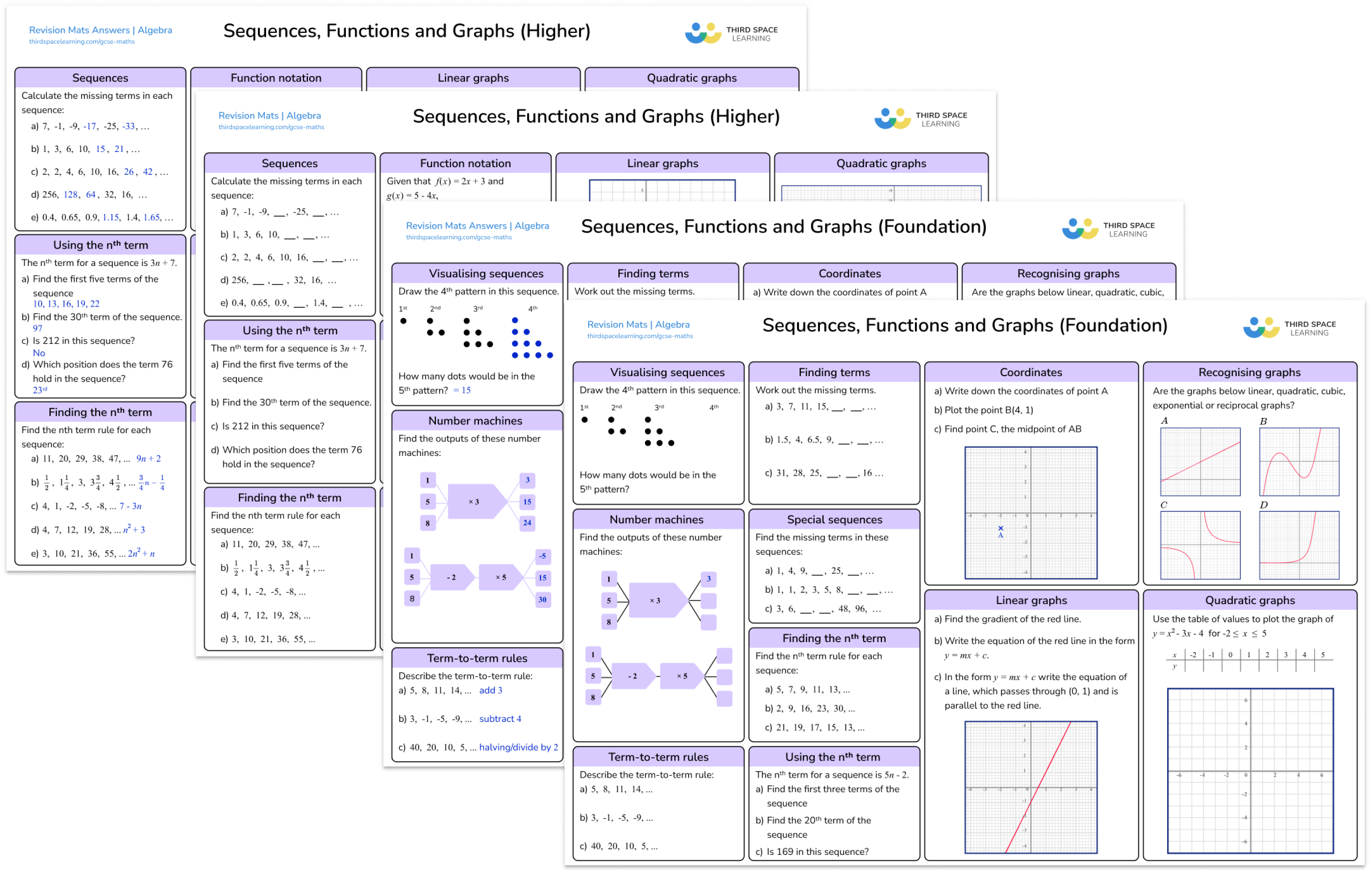 GCSE Algebra – Sequences, Functions and Graphs Revision Mats