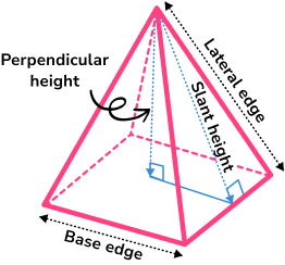 Square based pyramid image 5