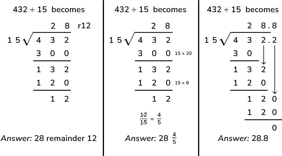 division with remainder worked example from national curriculum
