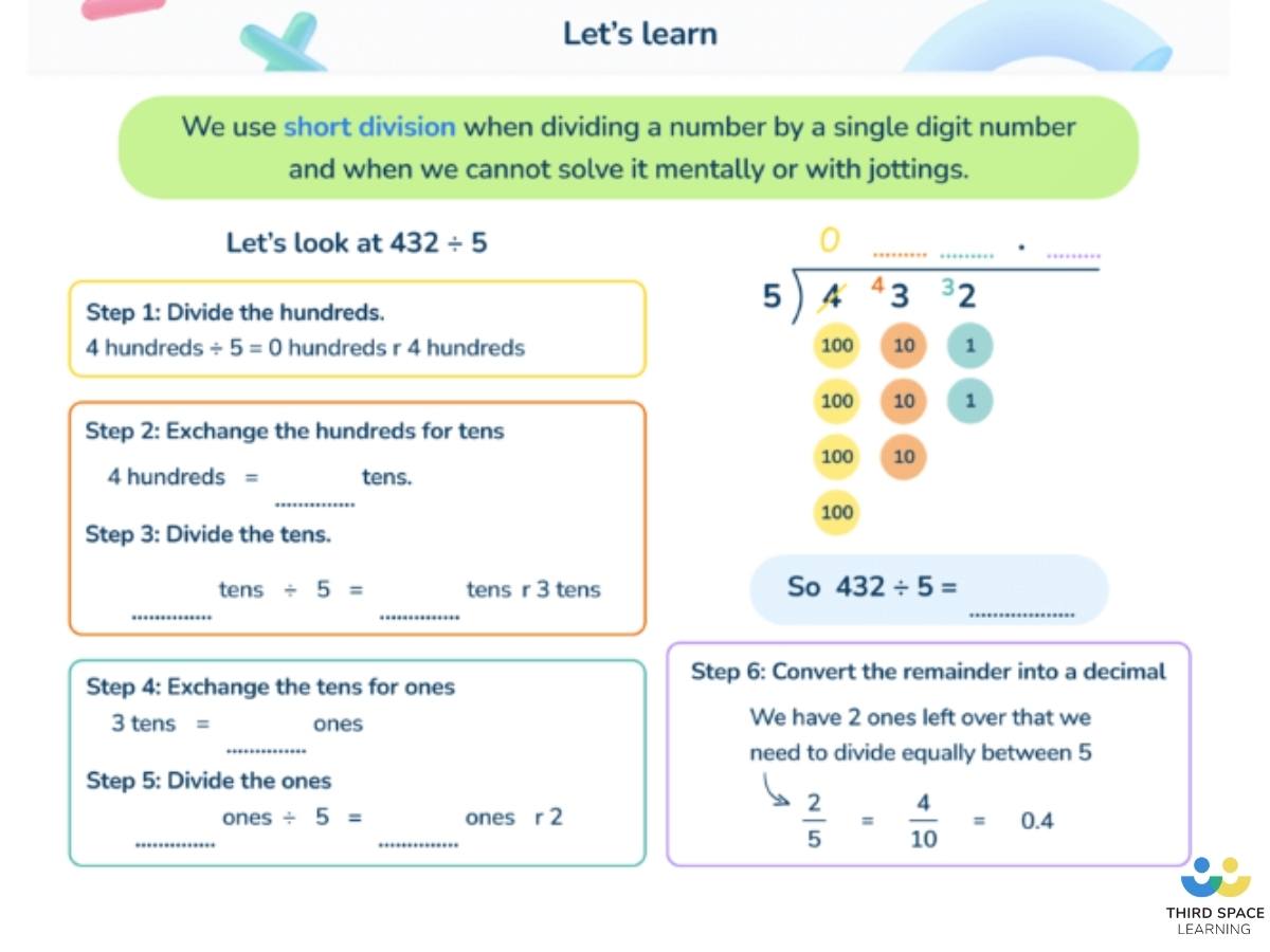 what-is-long-division-explained-for-primary-school