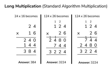 Kids Math: Long Multiplication