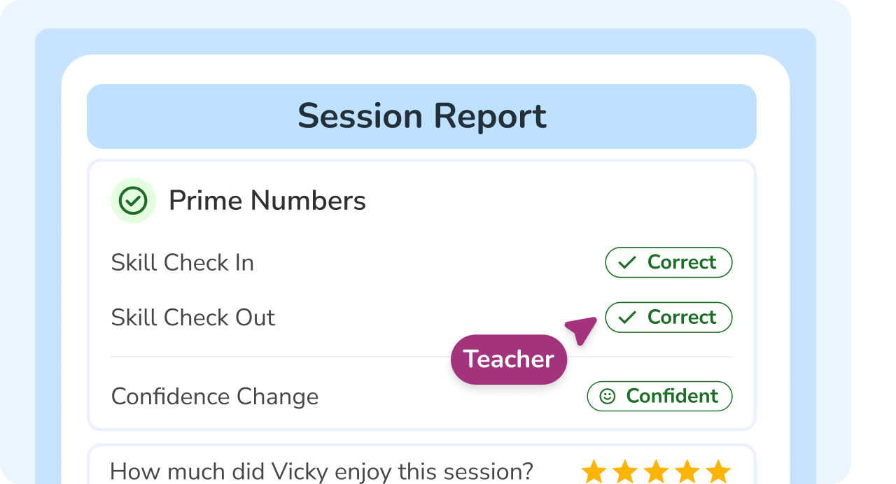 Online Maths Tuition