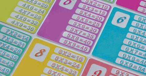 Free Times Tables Worksheets For Primary School: Year 3 to Year 6