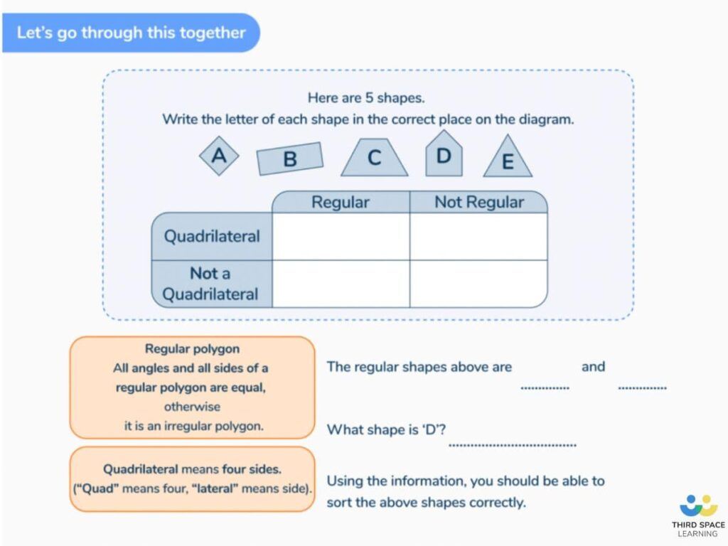 third space learning tutoring slide for elementary students on regular and irregular shapes