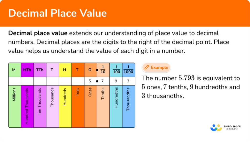 Decimal Place Value - GCSE Maths - Steps & Examples