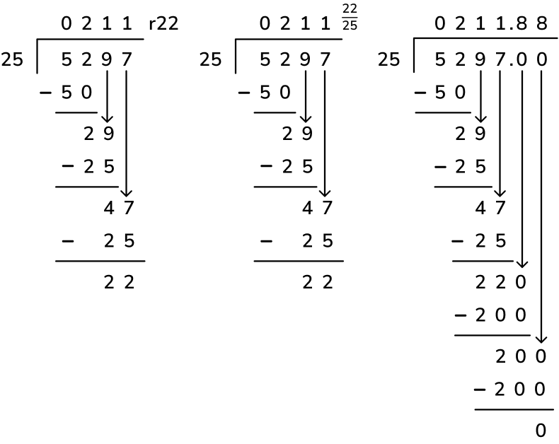 division with remainders example expressed as a remainder, a fraction and a decimal
