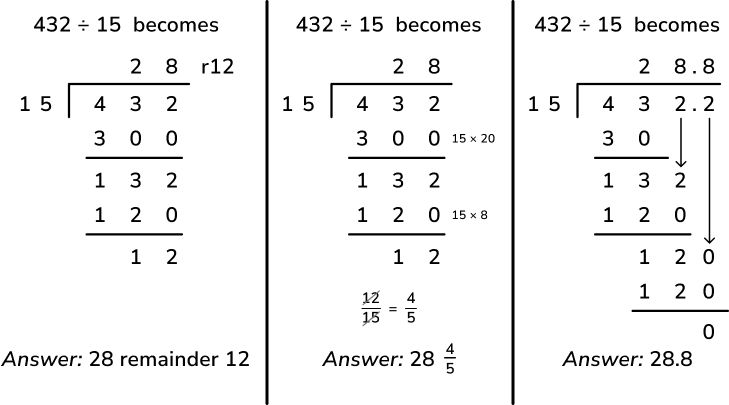 long division with remainder example