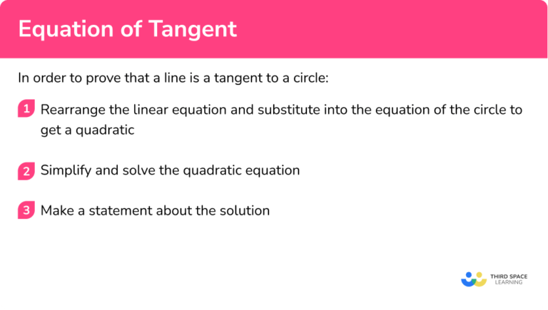 Equation Of Tangent - GCSE Maths - Steps, Examples, Worksheet