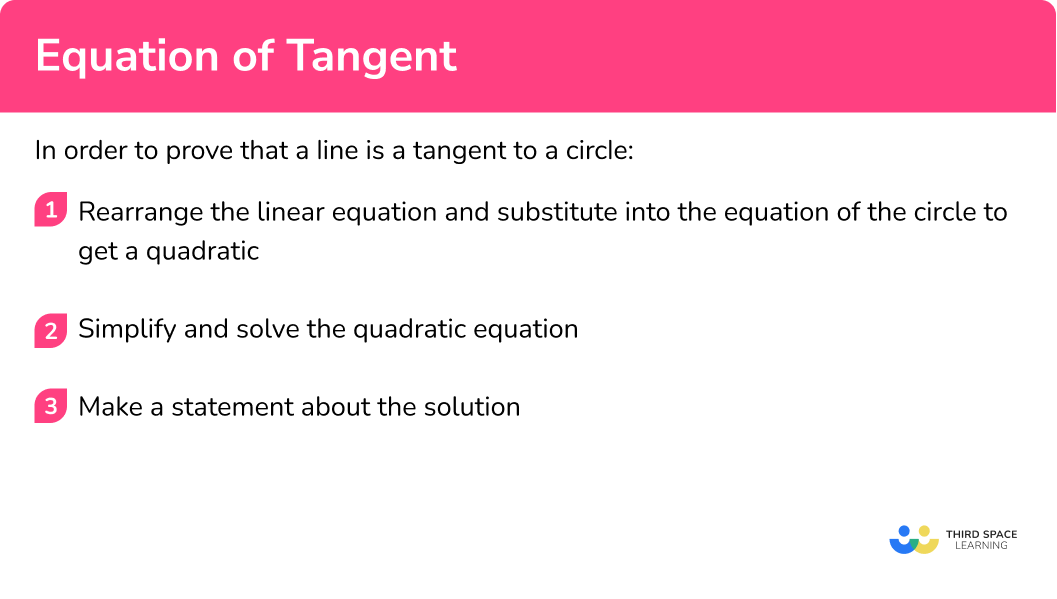 Explain how to prove that a line is a tangent to a circle